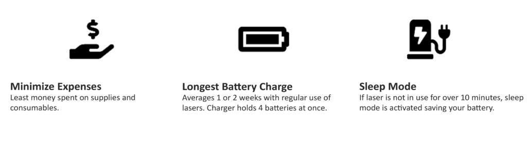 A black background with an image of a battery.